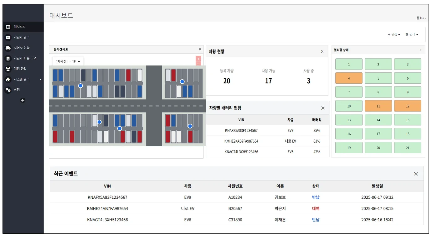 차량 위치 관제 대시보드